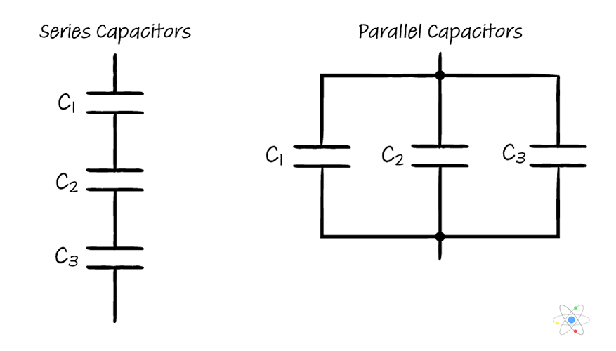 خازن هر آنچه که درباره‌ی خازن‌های الکتریکی باید بدانید! parallel vs series