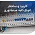 استخدام کارشناس برق صنعتی با بیمه تکمیلی در تهران